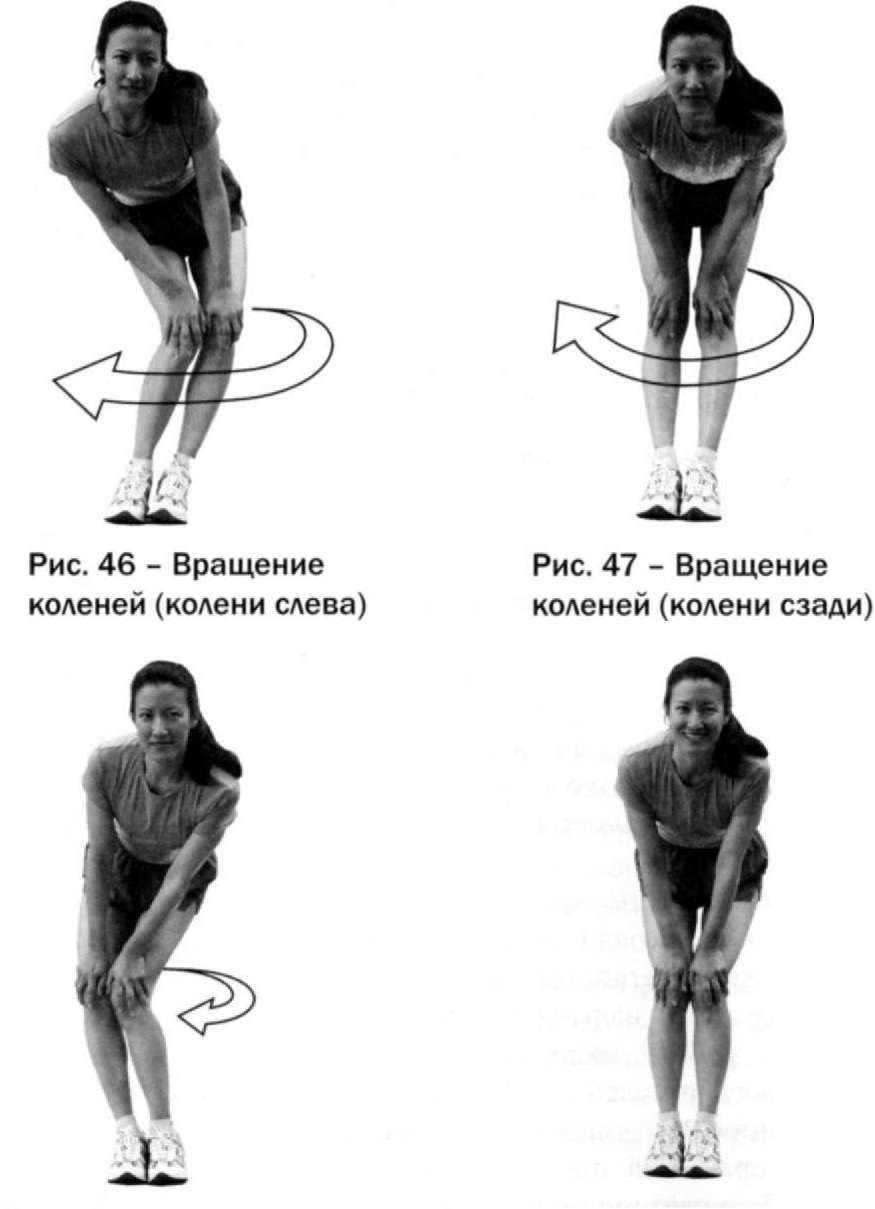 Ротация сгибание разгибание коленного сустава. Движения в коленном суставе. Схема сгибания коленного сустава. Коленный сустав строение форма. Коленный сустав оси движения.
