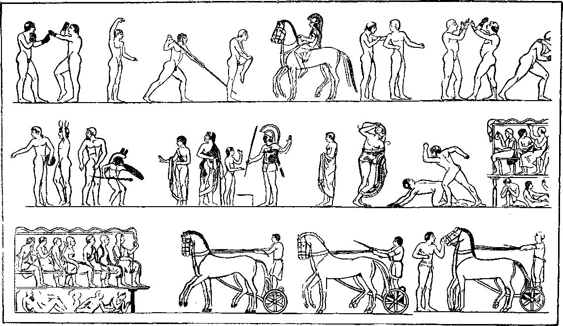 Физическая культура древнего востока